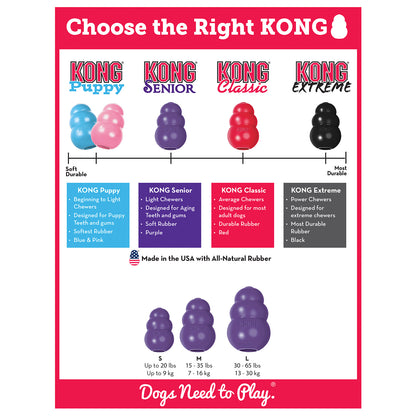 2 x KONG Dog Senior Large