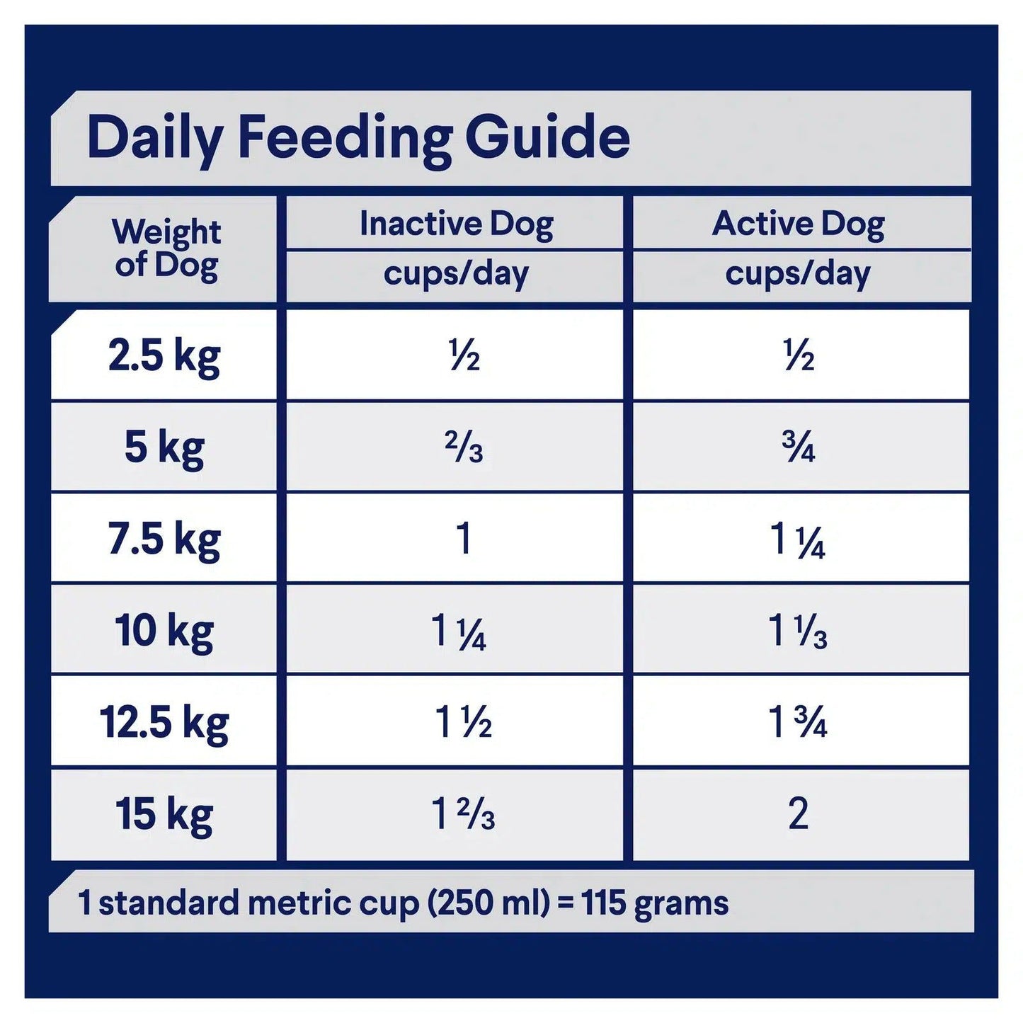 ADVANCE Healthy Ageing Small Breed Chicken with Rice