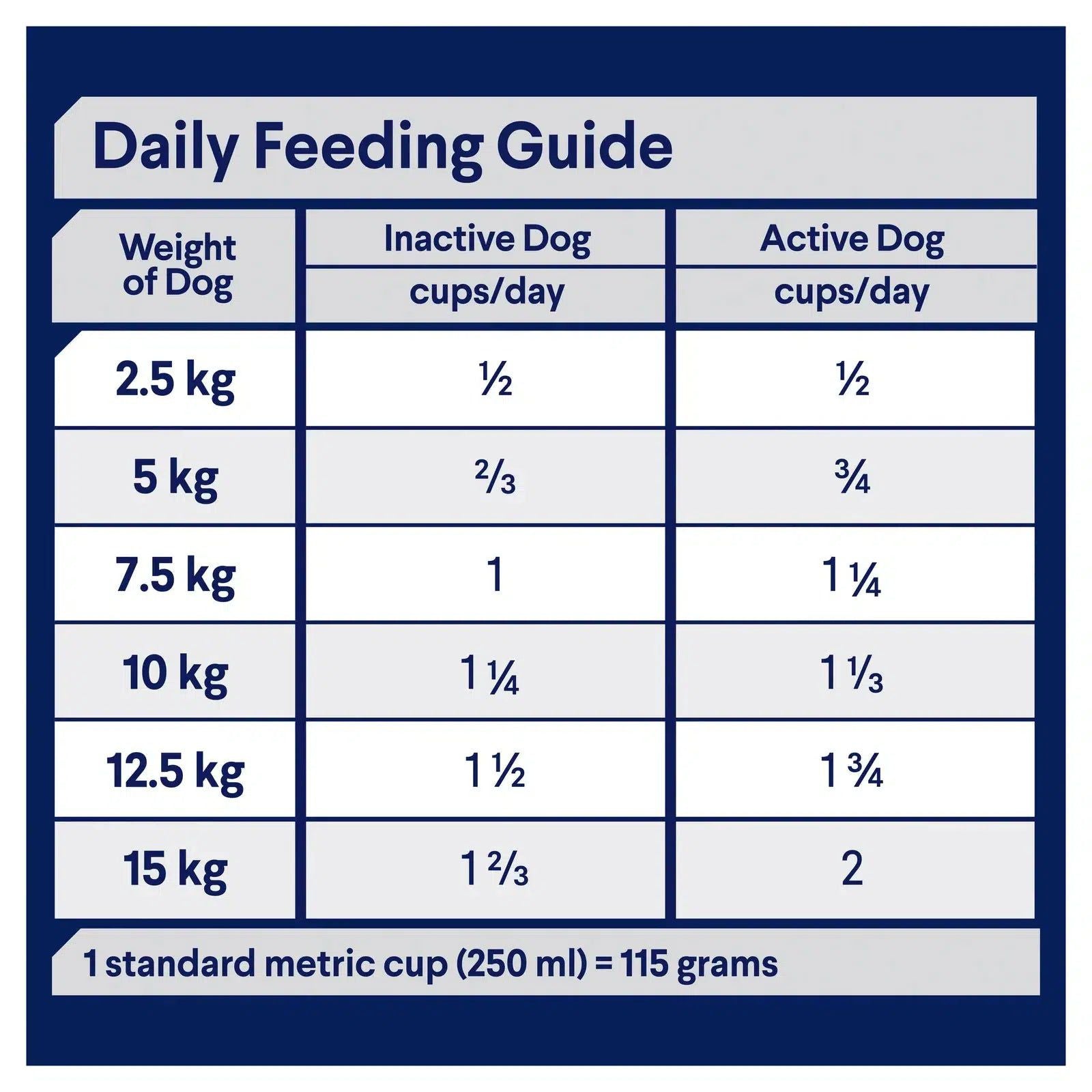 ADVANCE Healthy Ageing Small Breed Chicken with Rice