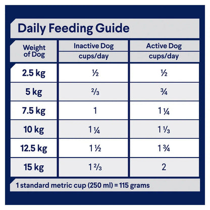 ADVANCE Healthy Ageing Small Breed Chicken with Rice