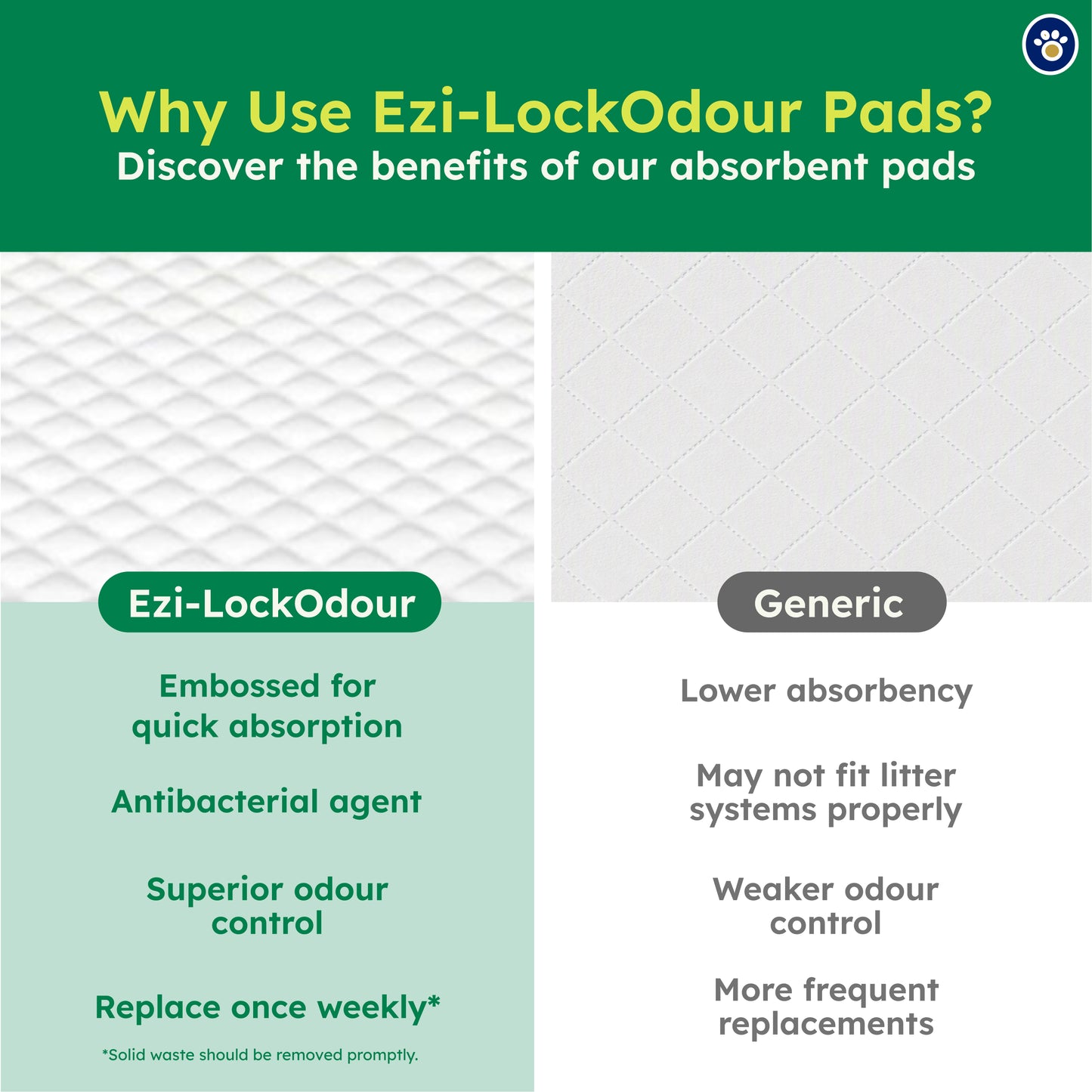 Ezi-LockOdour Cat Litter Pads 30 Pack Bundle – Absorbent Odour Control