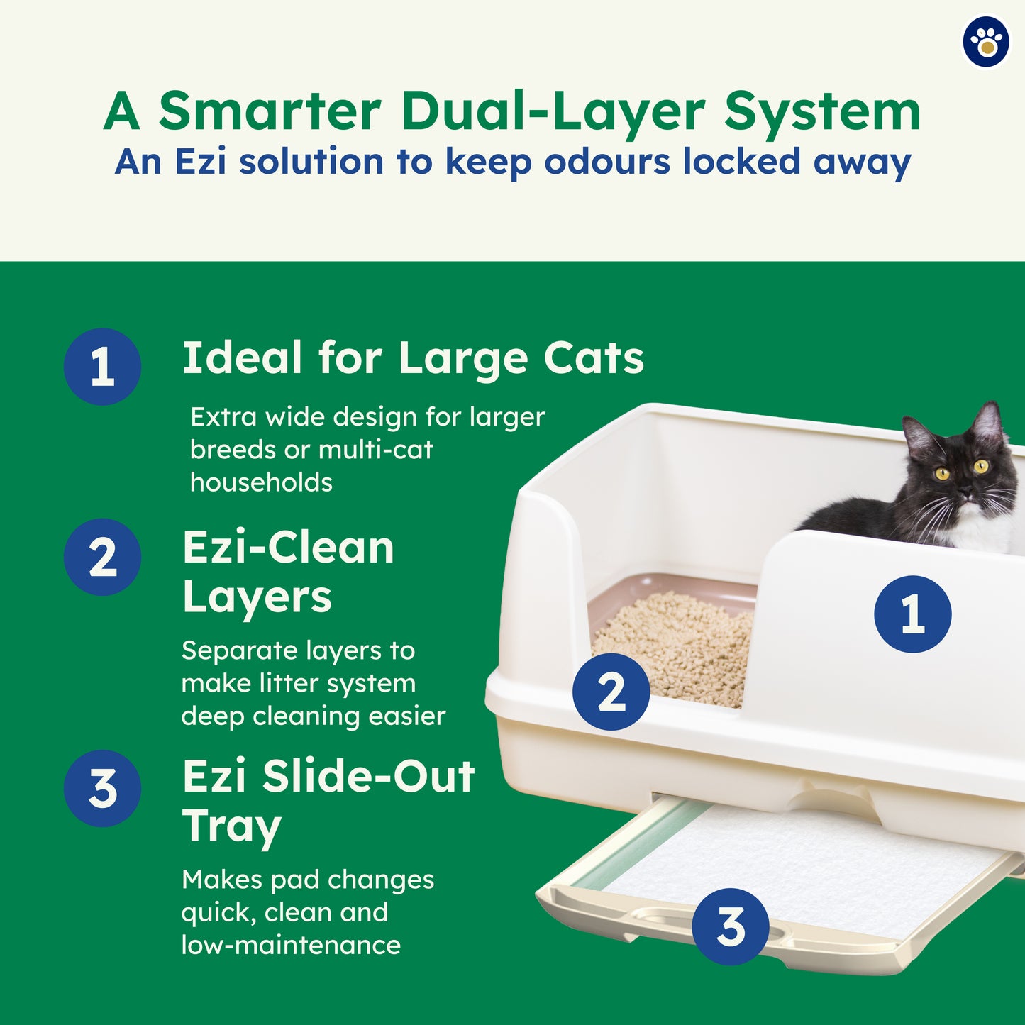 Ezi-LockOdour XL Cat Litter System – Advanced Odour Control Litter Box
