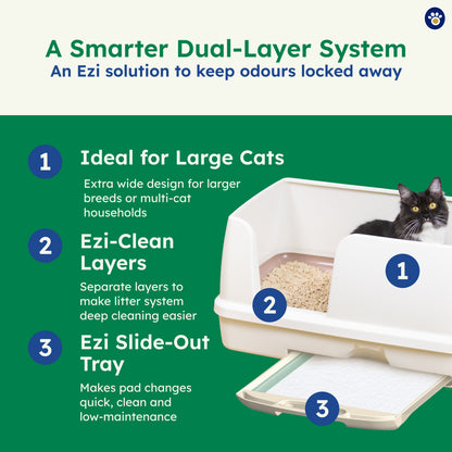 Ezi-LockOdour XL Cat Litter System – Advanced Odour Control Litter Box