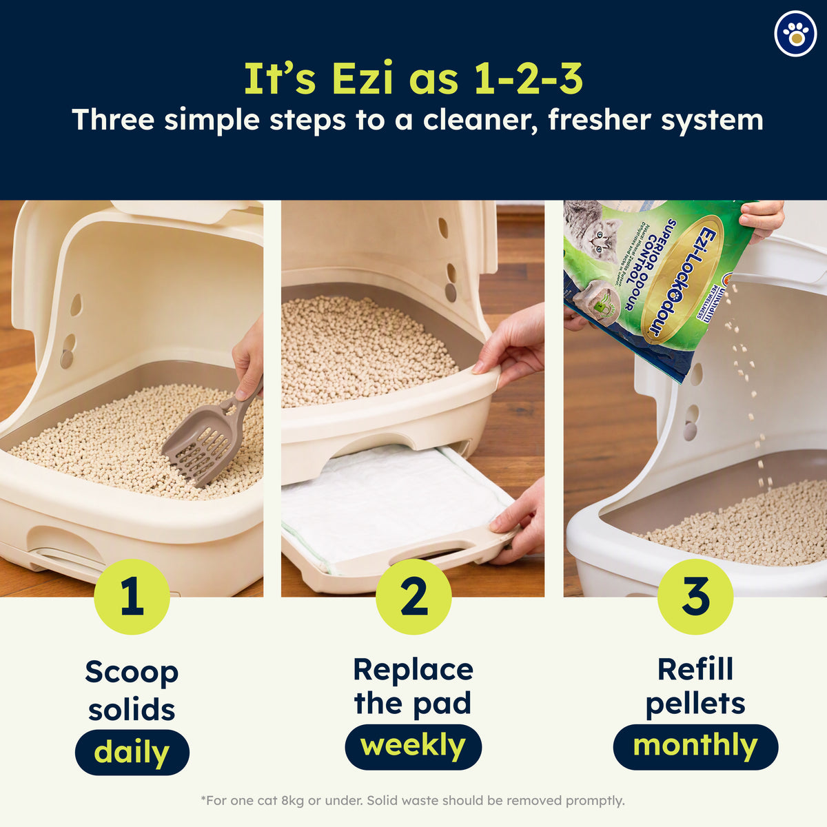 Ezi-LockOdour Hooded Dual Layer Cat Litter System