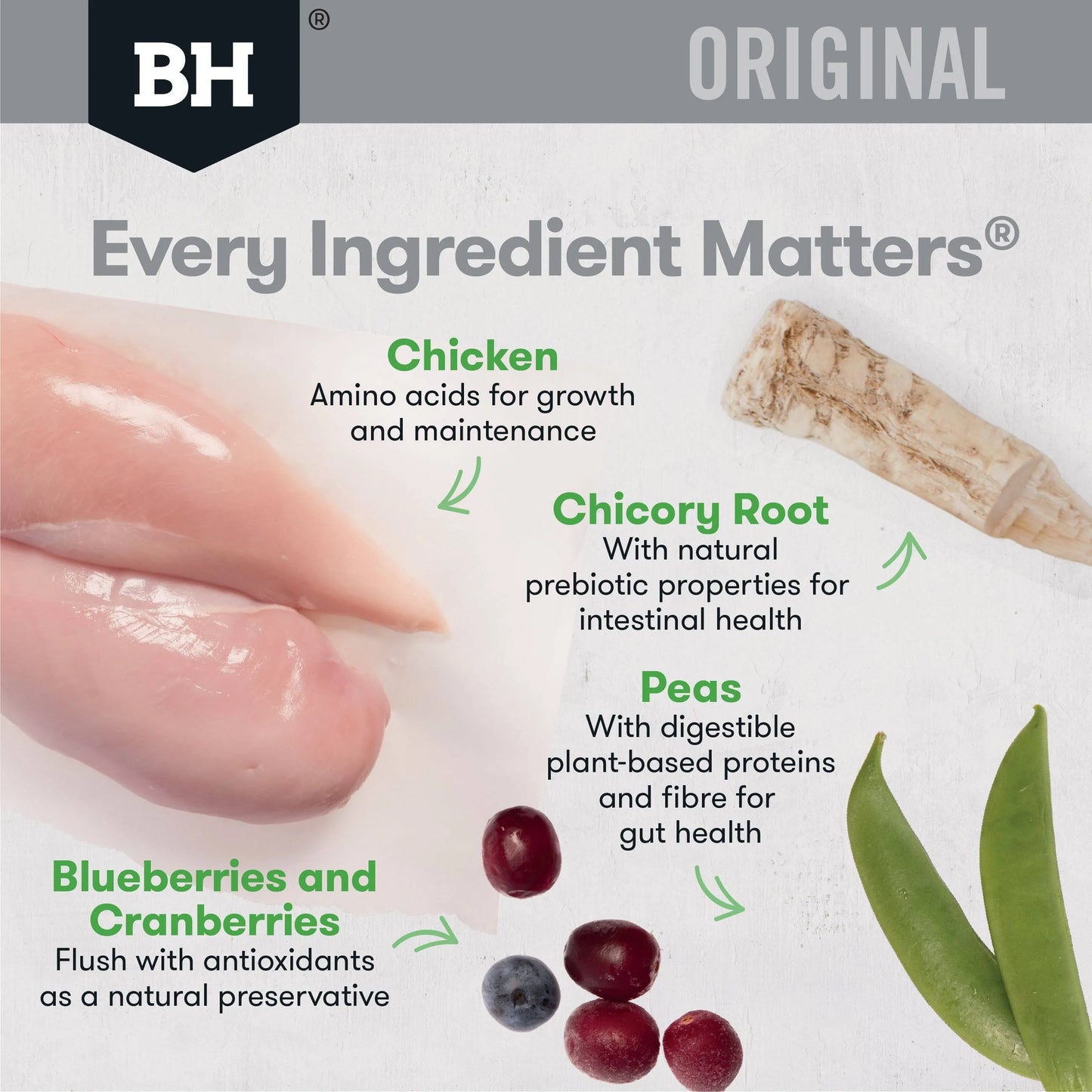 ingredients BLACKHAWK Large Breed Chicken And Rice Adult Dog Food