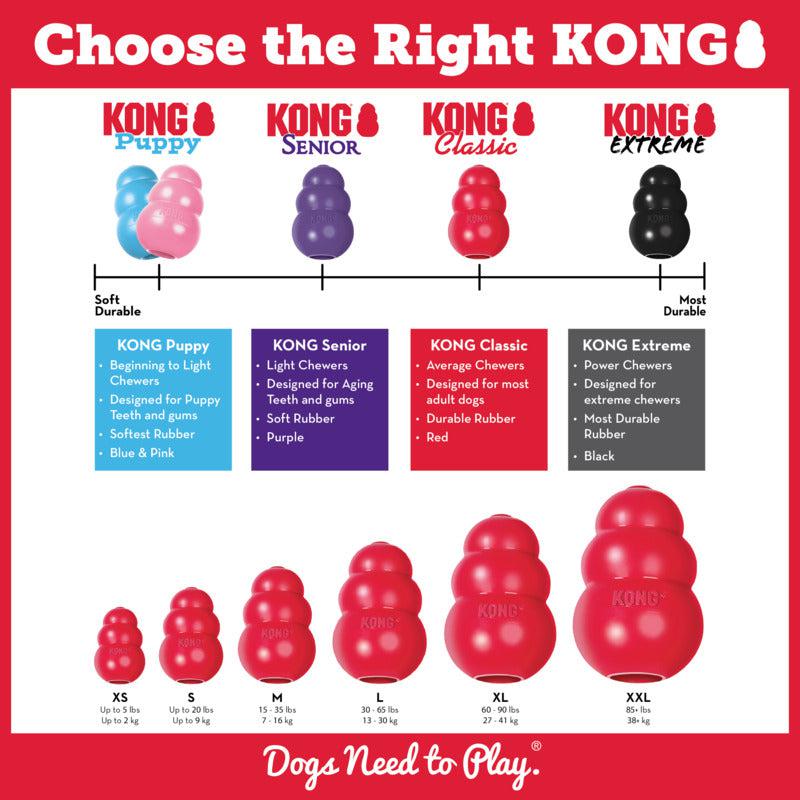KONG Dog Classic XLarge