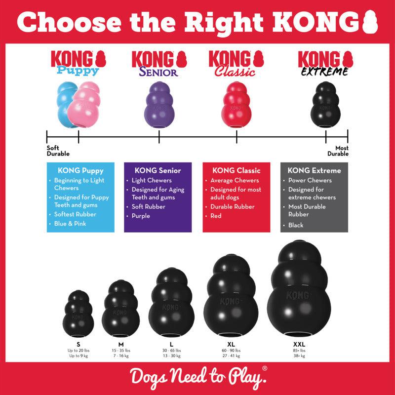 KONG Dog Extreme Small