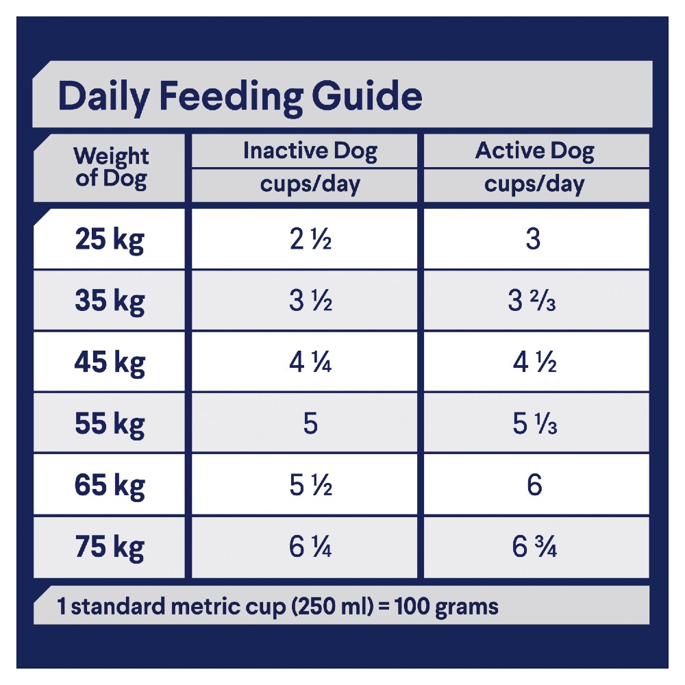 ADVANCE Oodles Large Breed Turkey with Rice