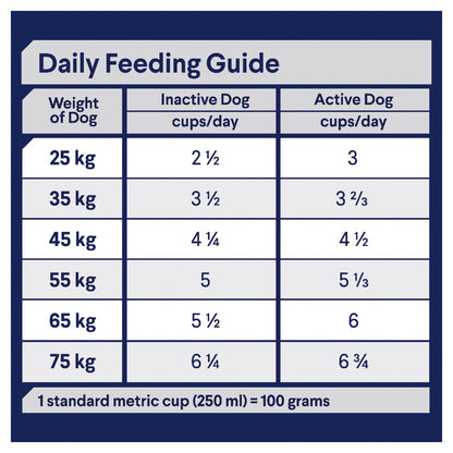 ADVANCE Oodles Large Breed Turkey with Rice