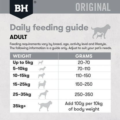Black Hawk Lamb And Rice Adult Dog Food 20 kg