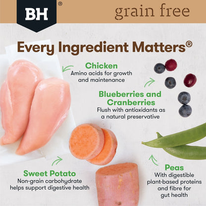 blackhawk ingredients