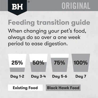 blackhawk fish and potato feeding guide