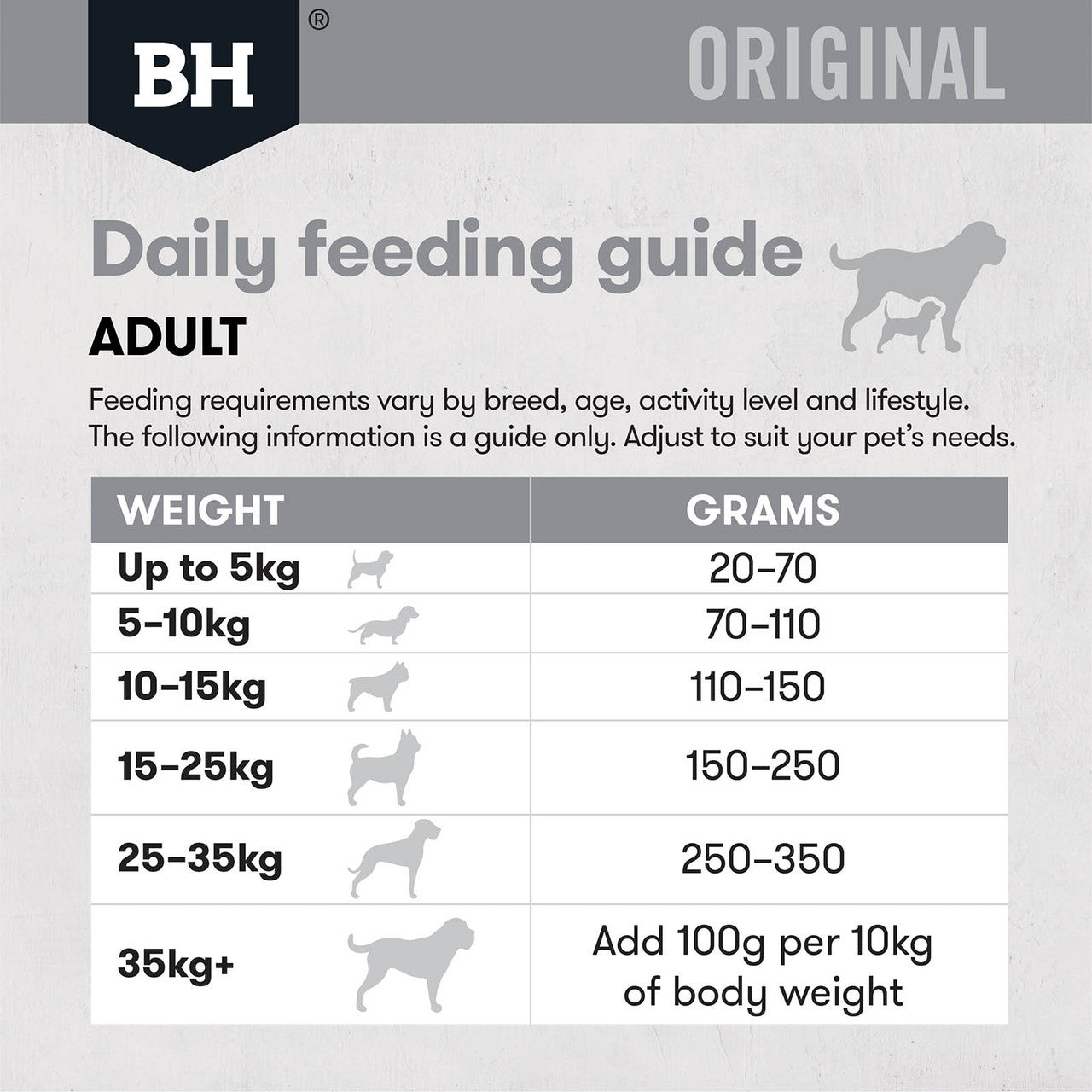 blackhawkadultdryfood3