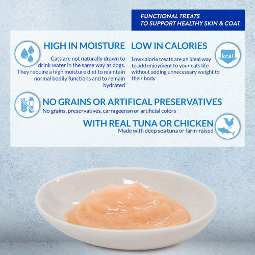 churu skin and coat ingredients