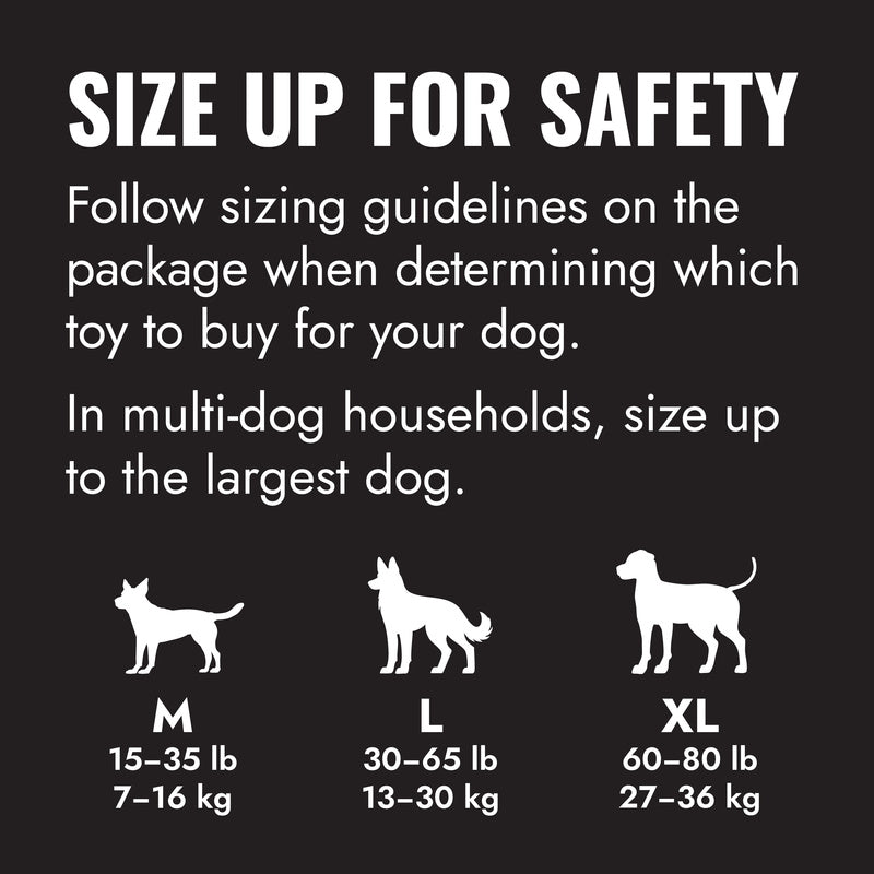Dog toy size chart with illustrations and weight guidelines on a black background