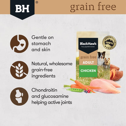 blackhawk GrainFreeAdultChicken all breeds1