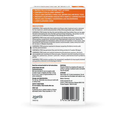 simparicatrioorangeindications